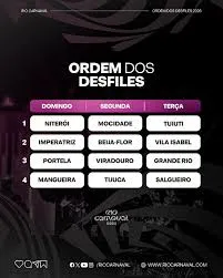 ORDEM DOS DESFILES 2026 e como chegar de transportes públicos