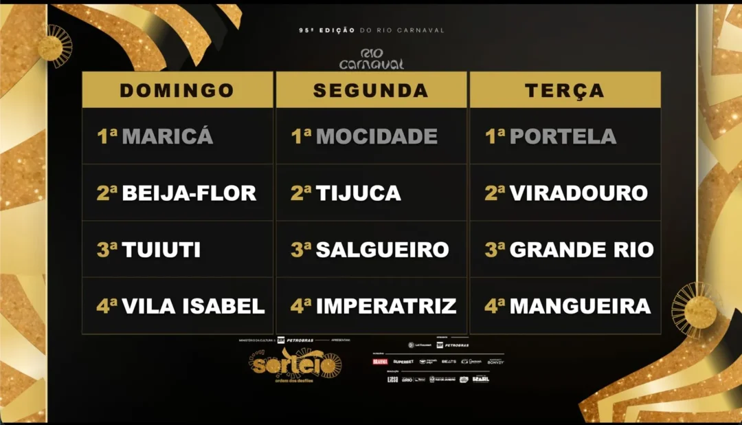 ​​​Rio Carnaval 2027 tem ordem dos desfiles definida em noite de festa na Cidade do Samba